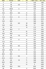 RR Orafi in Sassari Fede sarda a fascia in argento brunito (misura 19)